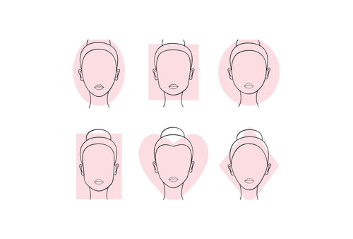 What Is My Face Shape?