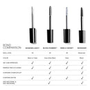 Black Rubber™ Mega Strong Lash Adhesive, Whisper Light® Classic Dual-Sided Flexible Bond, Whisper Light® Classic Single Flexible Bond Black, Whisper Light® Classic Single Flexible Bond Clear, Smelly Bond™ Extra Strong Lash Adhesive