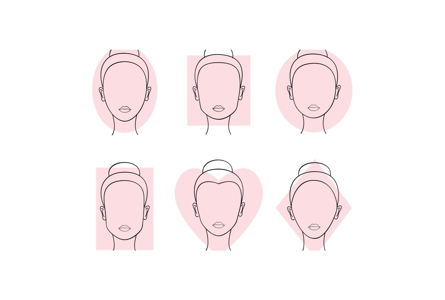 What Is My Face Shape?