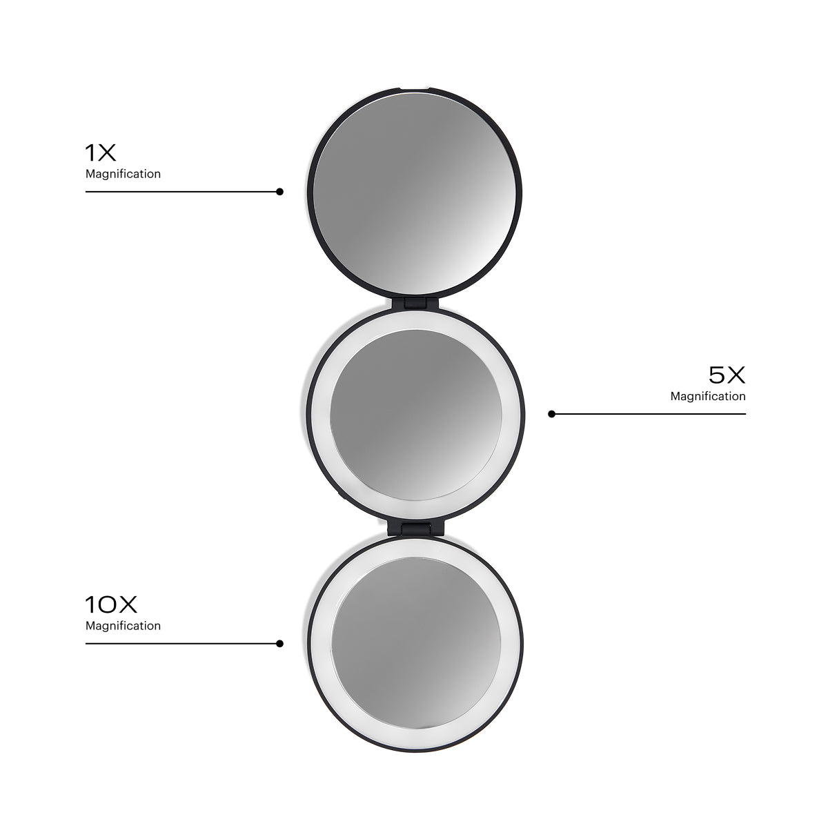 美品！激レア！ TRINITY Jupiter プロト　セッティングセット Jetsetter Tri-Fold Mirror