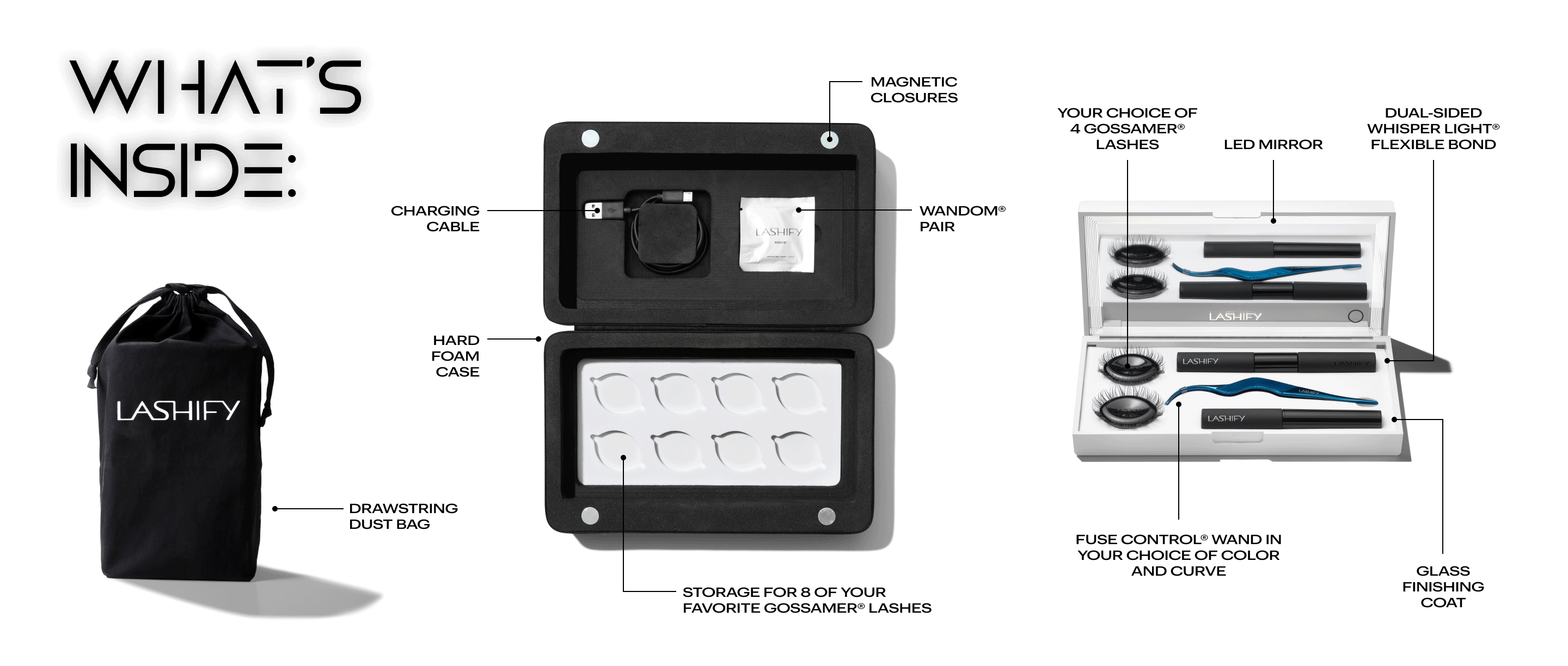 The Lashify LED Control Kit® for At Home Lash Extensions