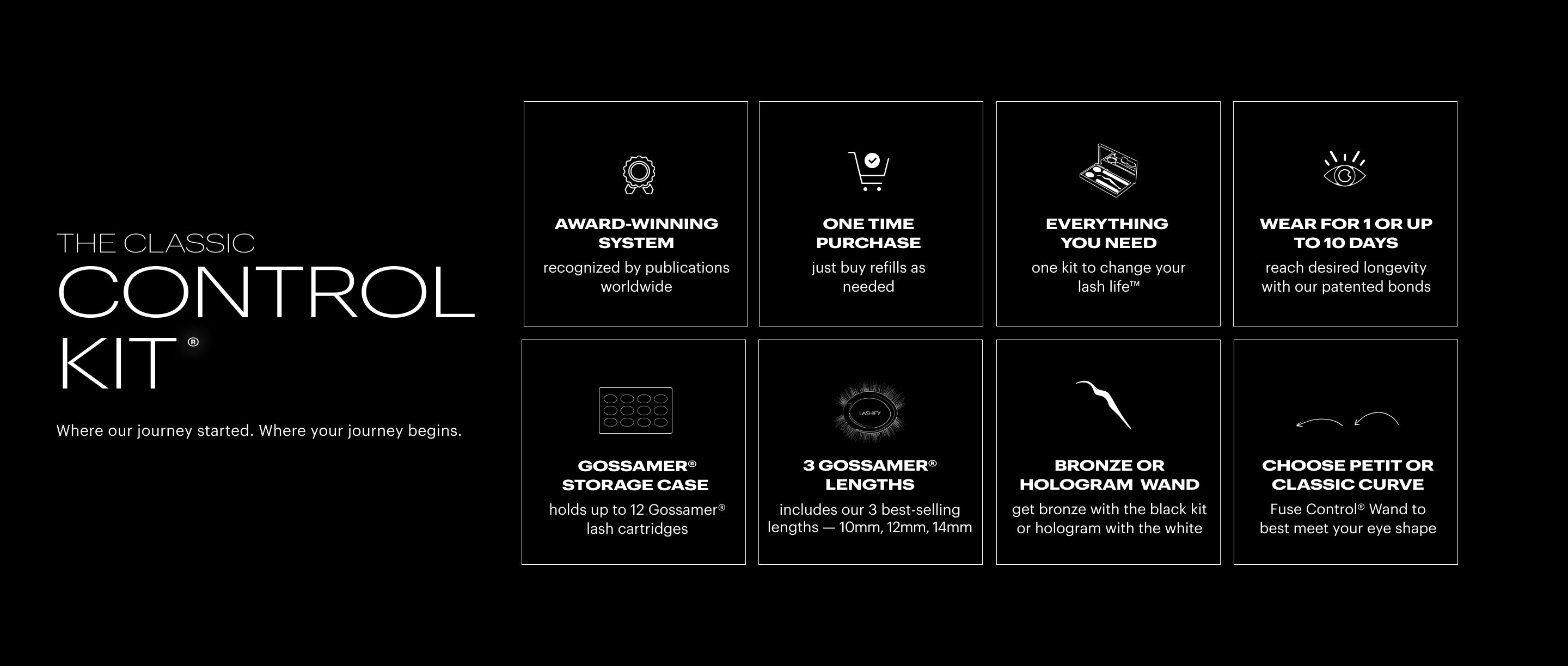 At Home Lash Extension Kit Lashify Control Kit for DIY Lashes