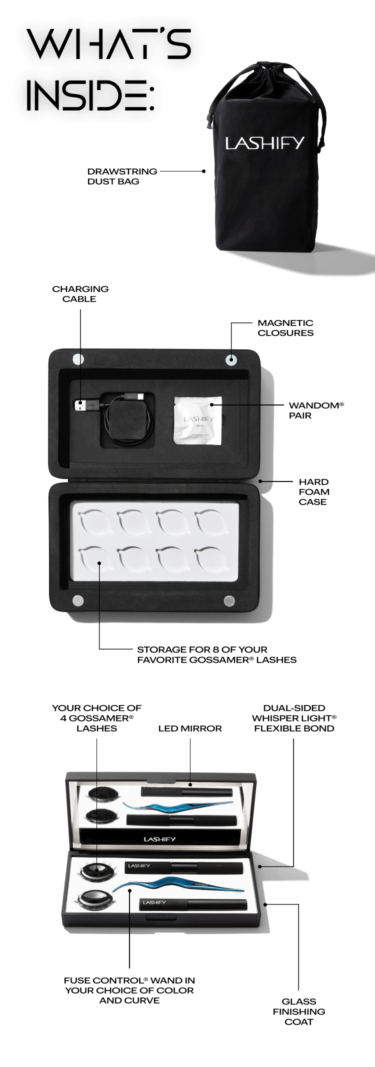 The Lashify LED Control Kit® for At Home Lash Extensions